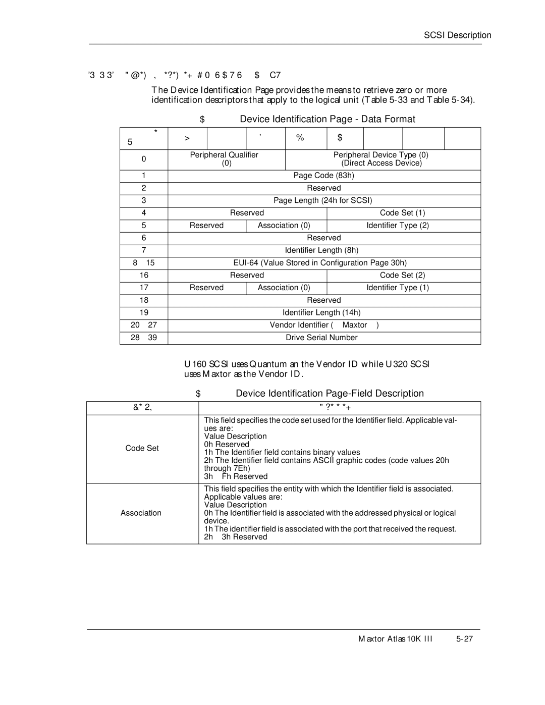 Maxtor 10K III manual $Vg, Device Identification Page Data Format, Device Identification Page-Field Description 