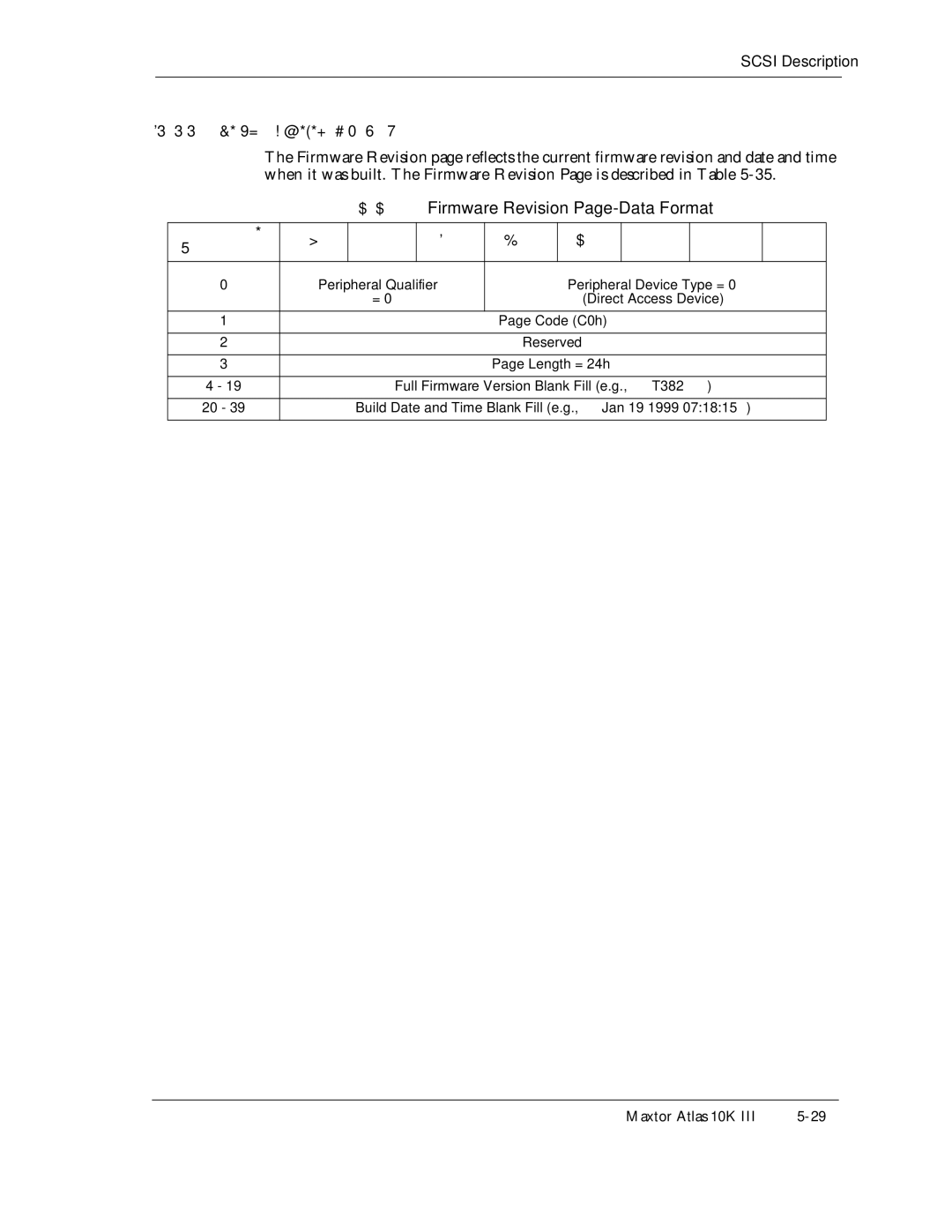 Maxtor 10K III manual Firmware Revision Page-Data Format, Table Build5- Date35, Time Blank Fill e.g., Jan 19 1999 