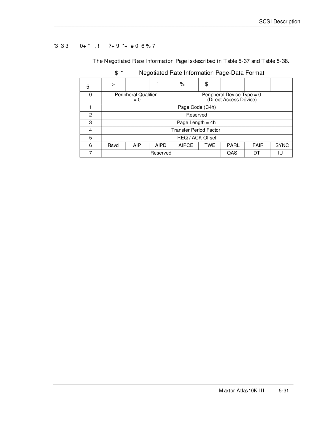 Maxtor 10K III manual Negotiated Rate Information Page-Data Format, AIP Aipd Aipce TWE Parl Fair Sync 