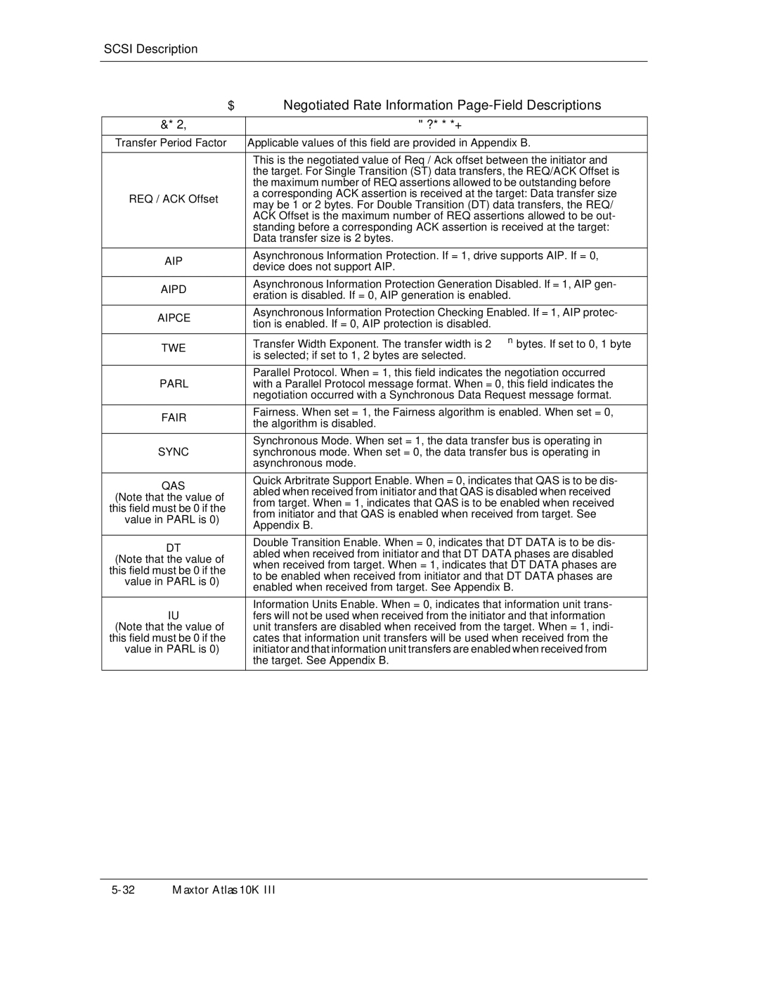 Maxtor 10K III manual Negotiated Rate Information Page-Field Descriptions 