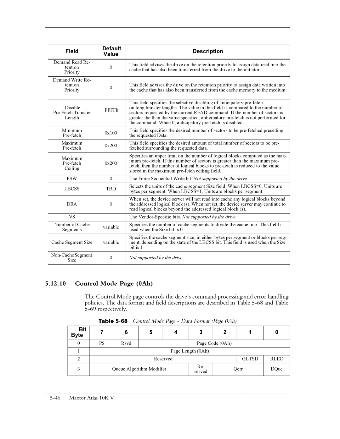 Maxtor 10K V manual Control Mode Page 0Ah, 68Control Mode Page Data Format Page 0Ah, Fsw, Gltsd Rlec 