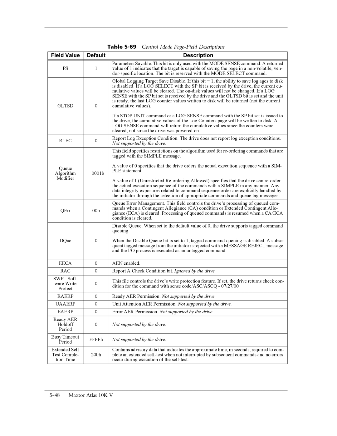 Maxtor 10K V manual 69Control Mode Page-Field Descriptions, Gltsd, Eeca 