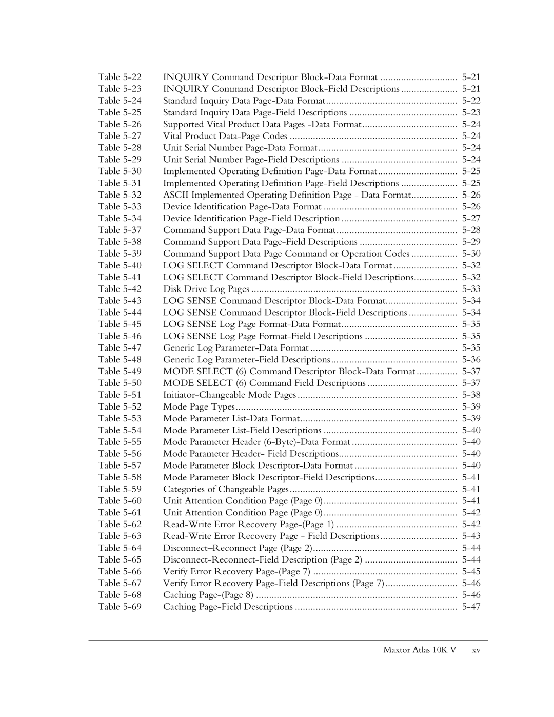 Maxtor 10K V manual Command Support Data Page Command or Operation Codes 