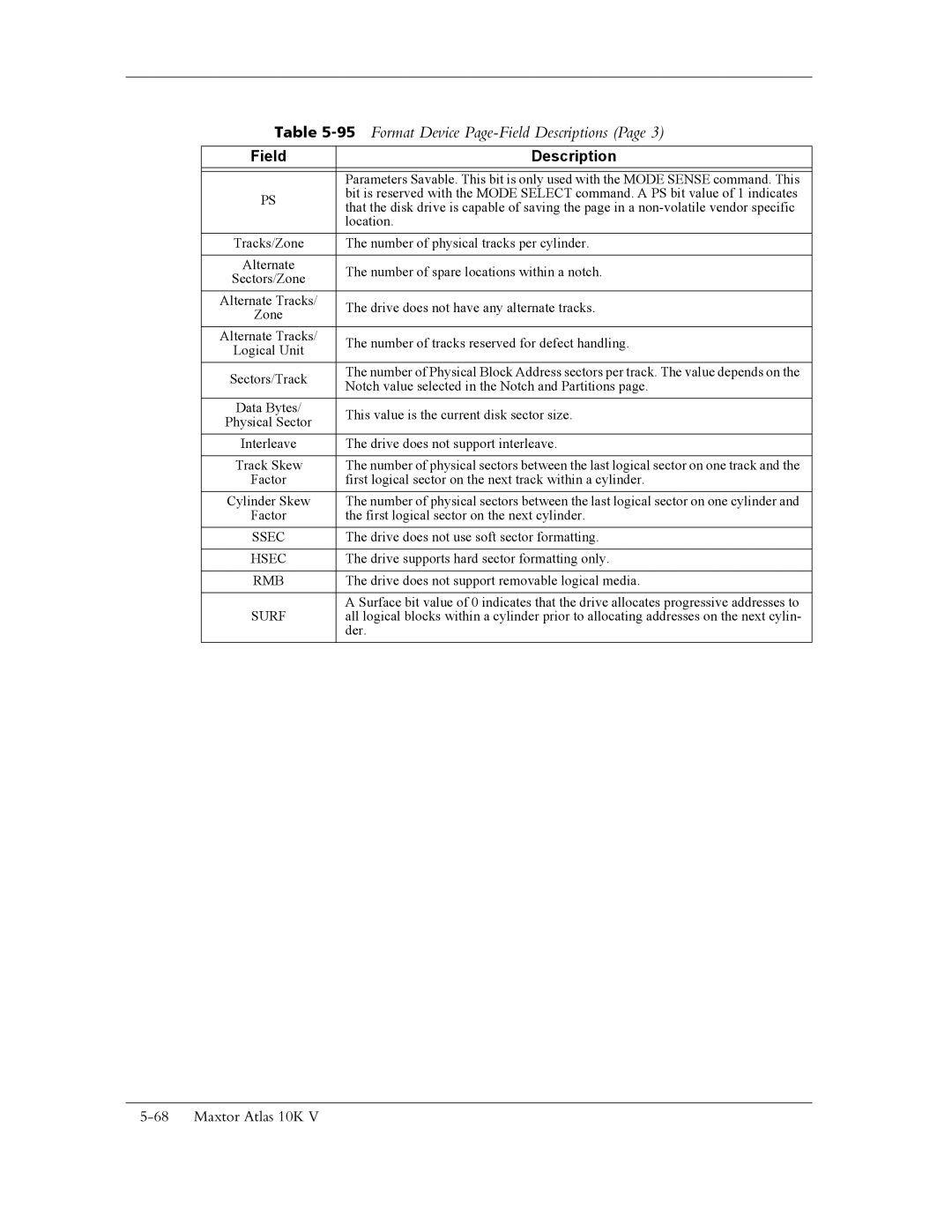 Maxtor 10K V manual 95Format Device Page-Field Descriptions, Ssec 