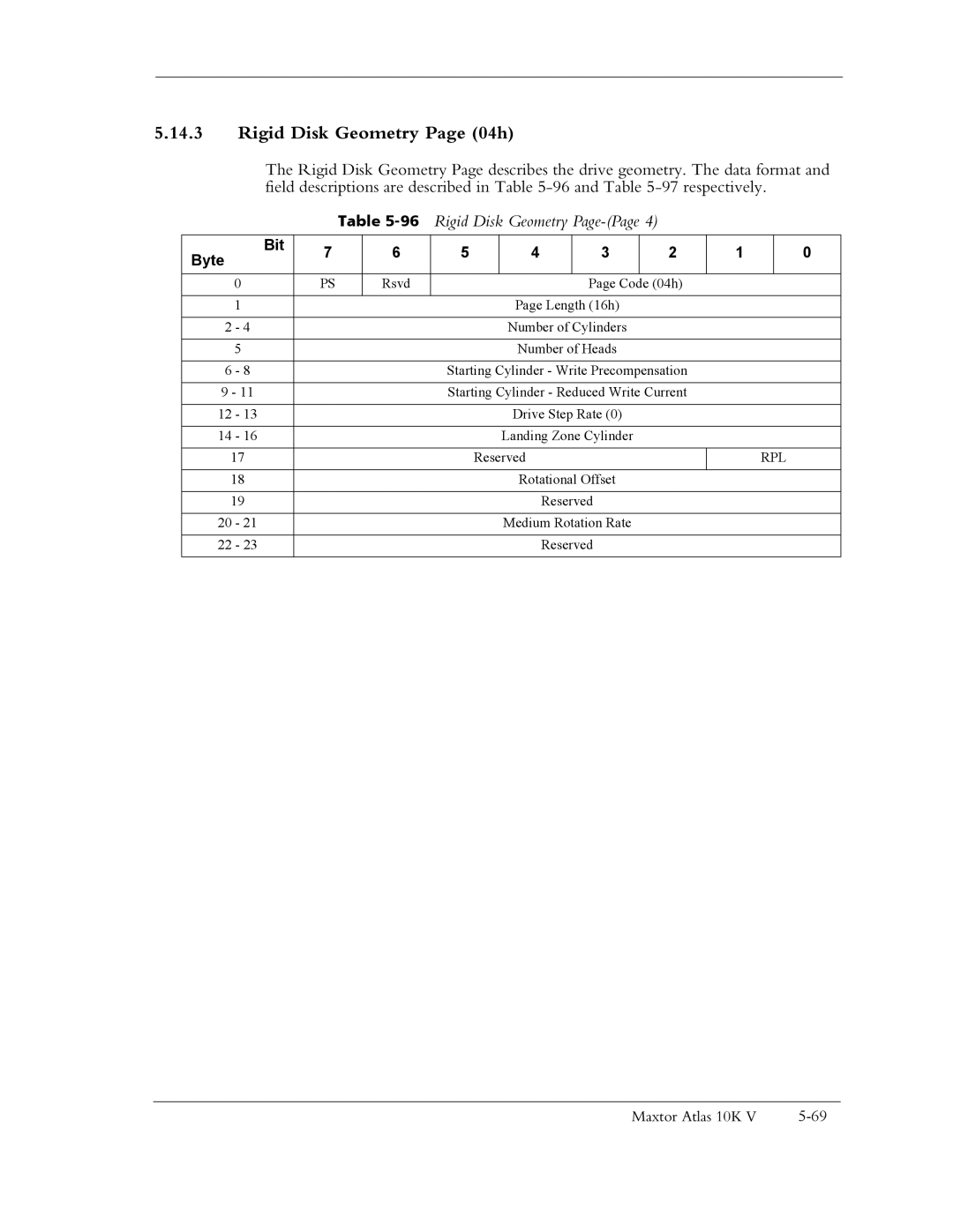 Maxtor 10K V manual Rigid Disk Geometry Page 04h, 96Rigid Disk Geometry Page-Page, Rpl 