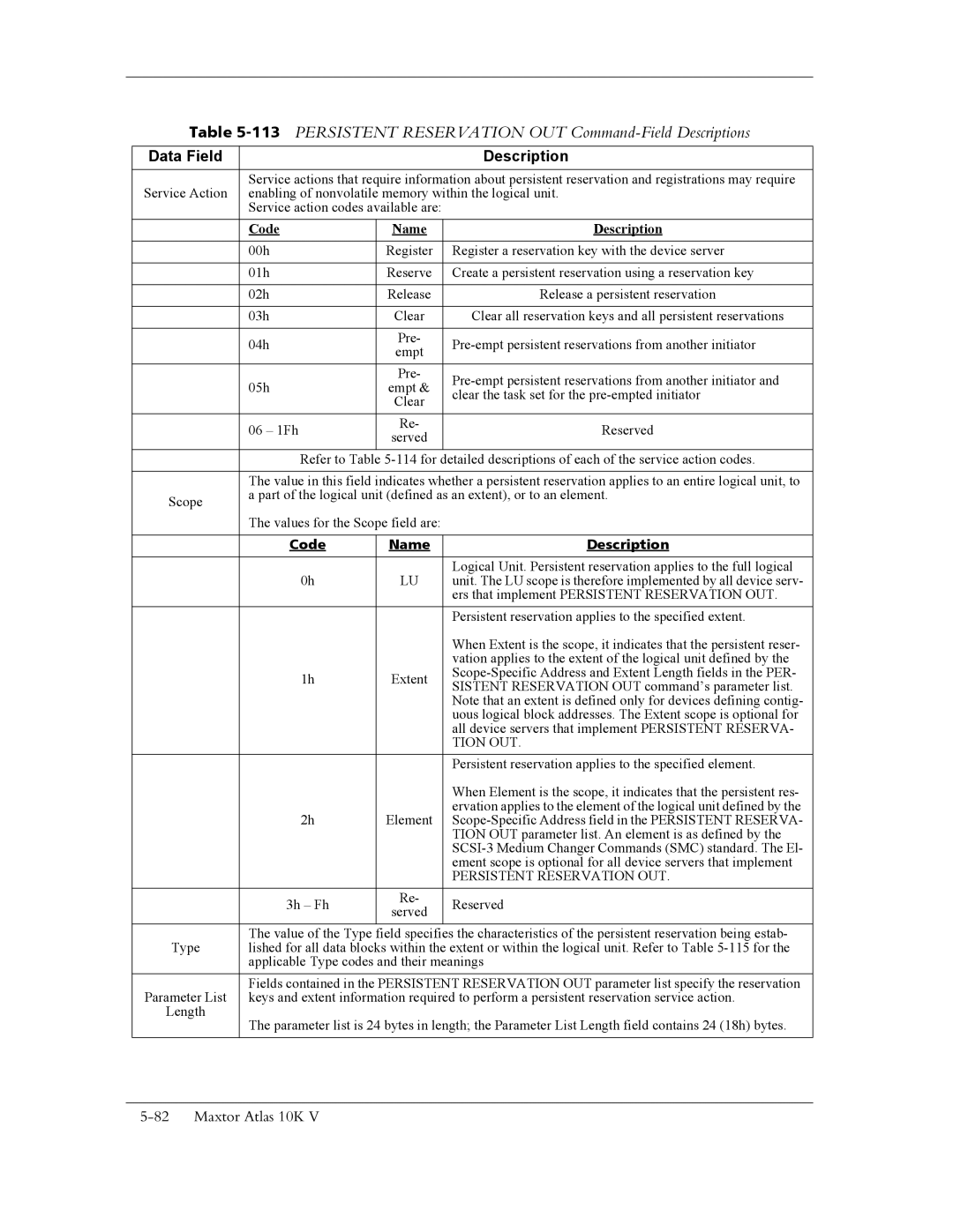 Maxtor 10K V manual 113PERSISTENT Reservation OUT Command-Field Descriptions, Tion OUT 