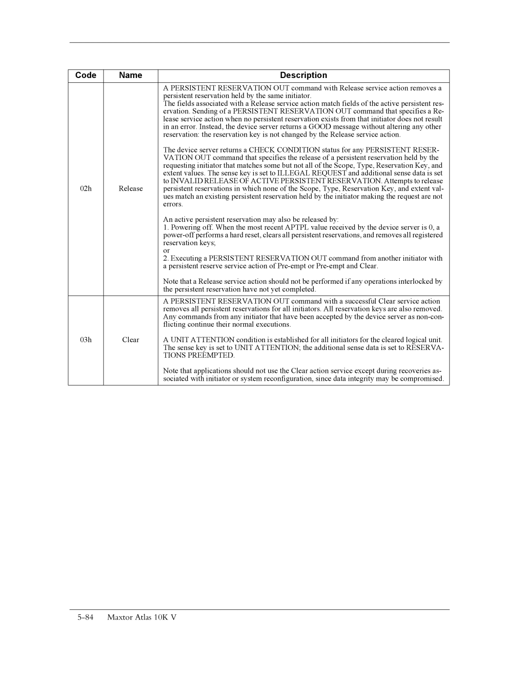 Maxtor 10K V manual Tions Preempted 