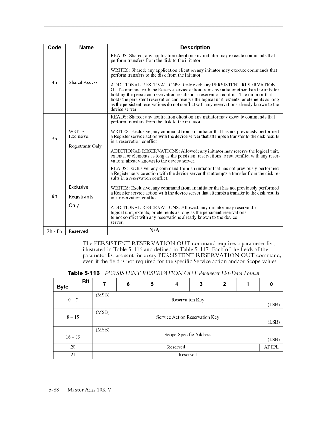 Maxtor 10K V manual 116PERSISTENT Reservation OUT Parameter List-Data Format, Registrants 