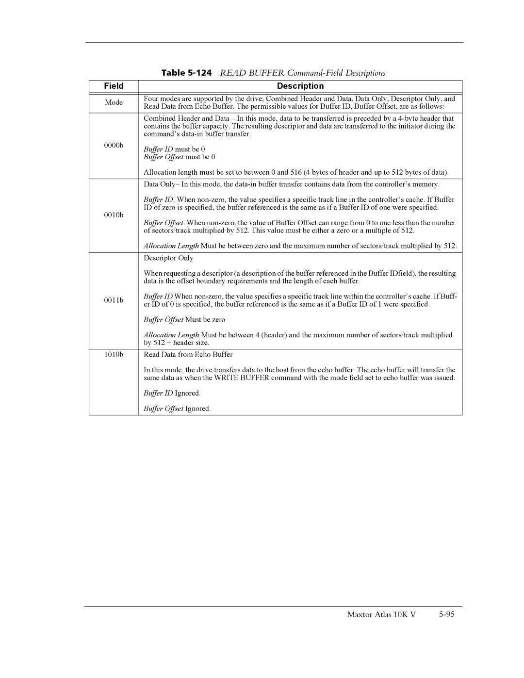 Maxtor 10K V manual 124READ Buffer Command-Field Descriptions, Buffer Offset must be 