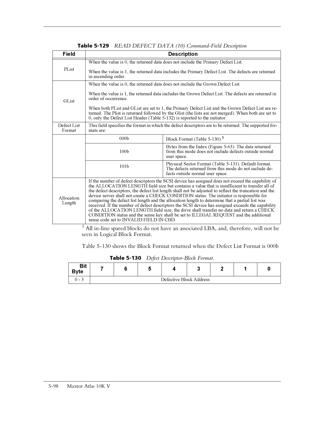 Maxtor 10K V manual 129READ Defect Data 10 Command-Field Description, 130Defect Descriptor-Block Format 