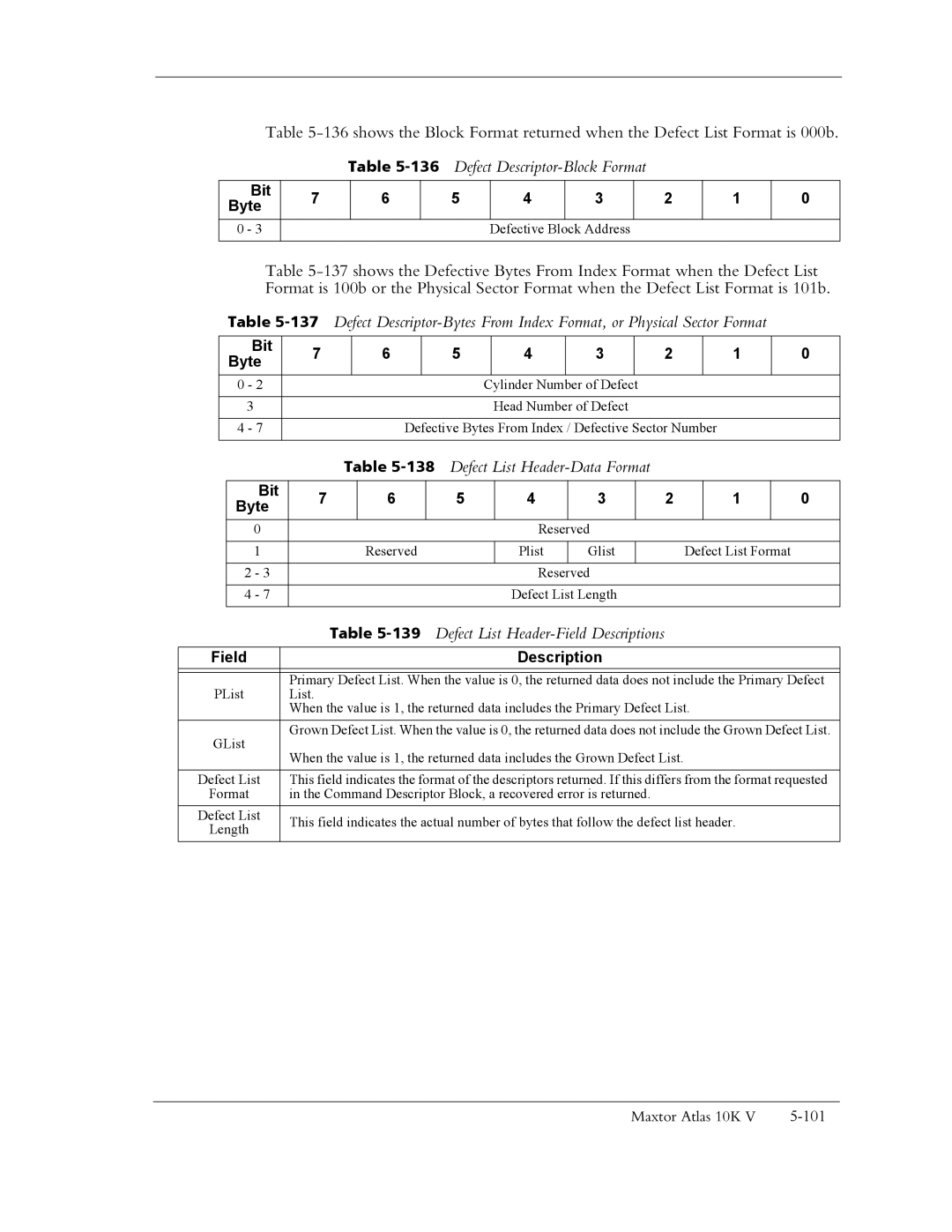 Maxtor 10K V manual 136Defect Descriptor-Block Format, 138Defect List Header-Data Format 