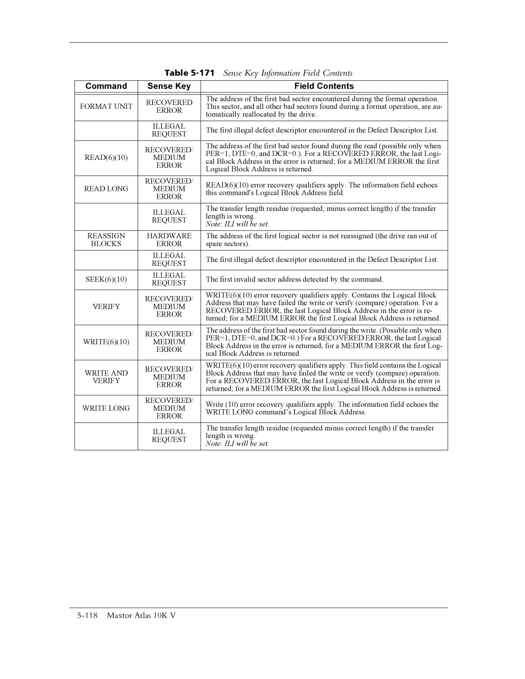 Maxtor 10K V manual 171Sense Key Information Field Contents 