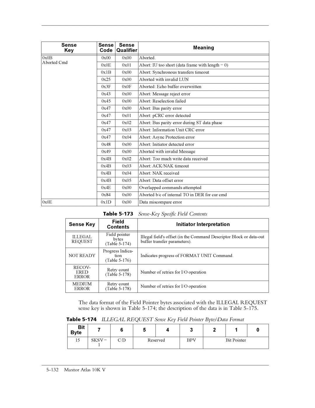 Maxtor 10K V manual Sense-Key Specific Field Contents, 174ILLEGAL Request Sense Key Field Pointer Bytes\Data Format 