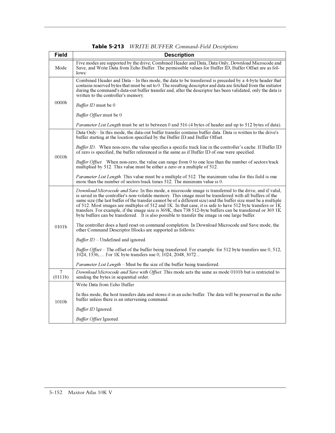 Maxtor 10K V manual 213WRITE Buffer Command-Field Descriptions 