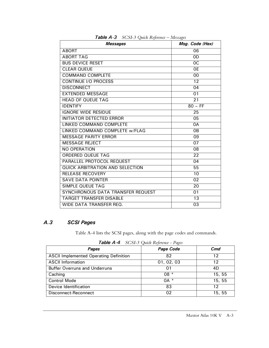 Maxtor 10K V manual Table A-3SCSI-3 Quick Reference Messages, Table A-4SCSI-3 Quick Reference Pages 