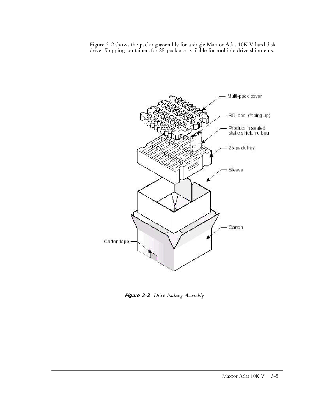 Maxtor 10K V manual 2Drive Packing Assembly 