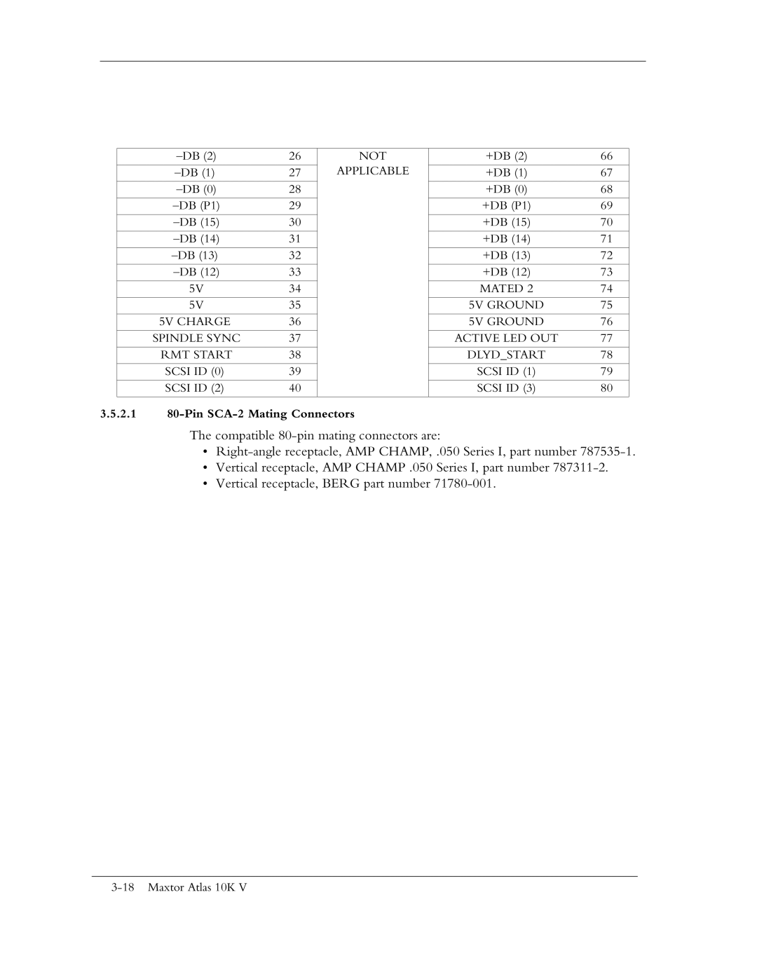 Maxtor 10K V manual 2.1 80-Pin SCA-2 Mating Connectors 