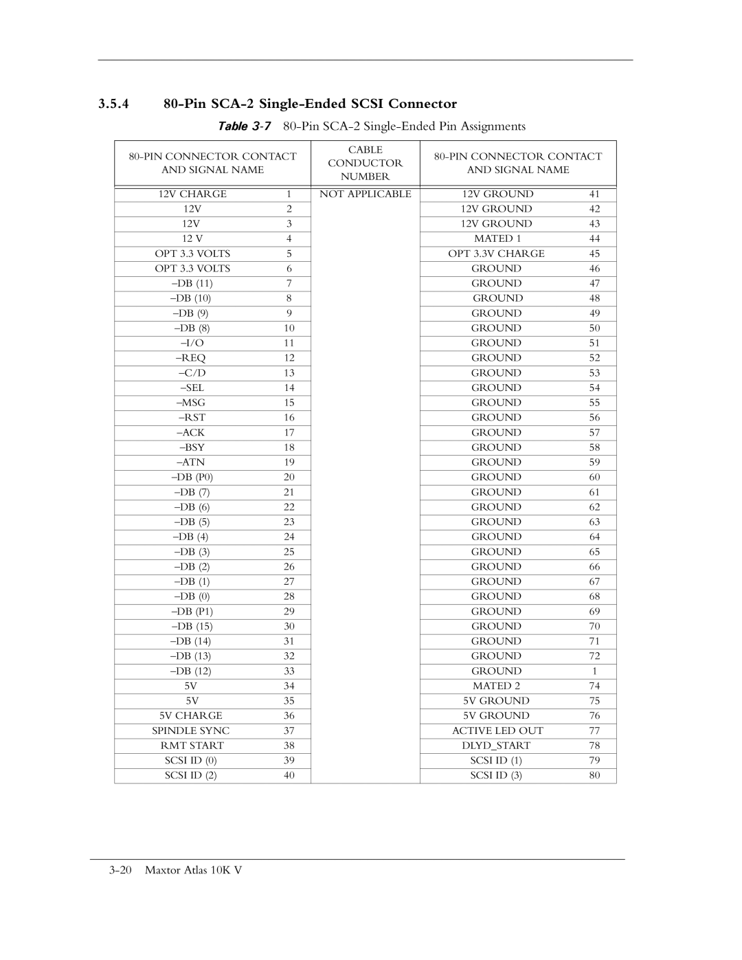 Maxtor 10K V manual 4 80-Pin SCA-2 Single-Ended Scsi Connector 