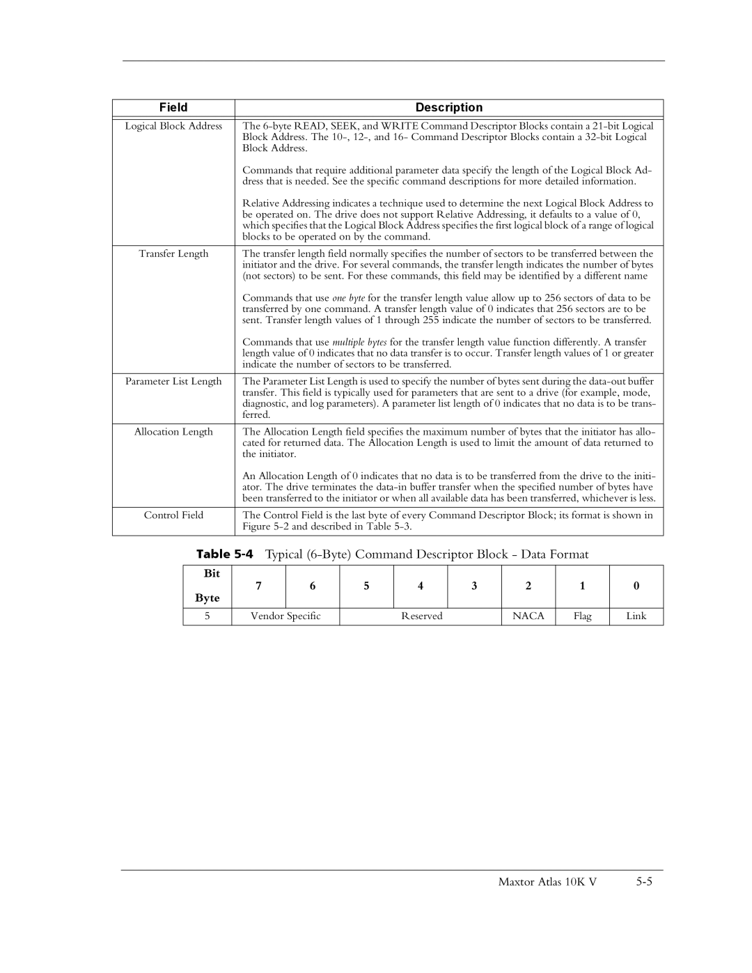 Maxtor 10K V manual Field Description, Indicate the number of sectors to be transferred 