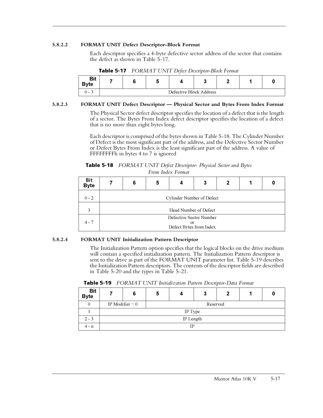 Maxtor 10K V 17FORMAT Unit Defect Descriptor-Block Format, 19FORMAT Unit Initialization Pattern Descriptor-Data Format 