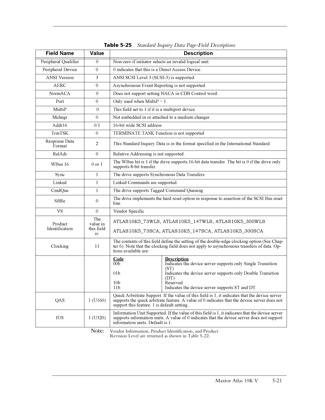 Maxtor 10K V manual 25Standard Inquiry Data Page-Field Descriptions, Field Name Value Description, Qas 