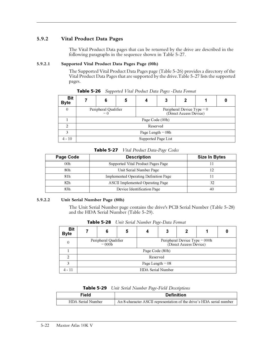 Maxtor 10K V manual 26Supported Vital Product Data Pages -Data Format, 27Vital Product Data-Page Codes 