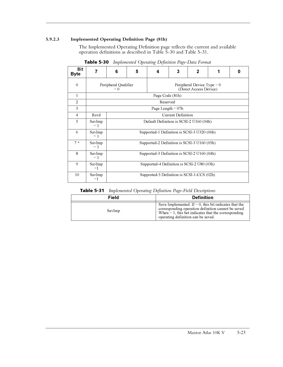 Maxtor 10K V manual 30Implemented Operating Definition Page-Data Format 