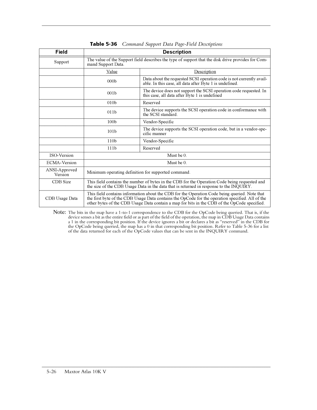 Maxtor 10K V manual 36Command Support Data Page-Field Descriptions 