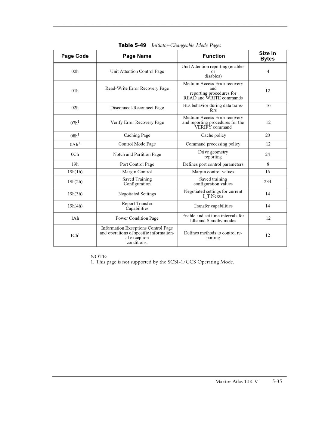 Maxtor 10K V manual 49Initiator-Changeable Mode Pages, Code Name Function Size Bytes 