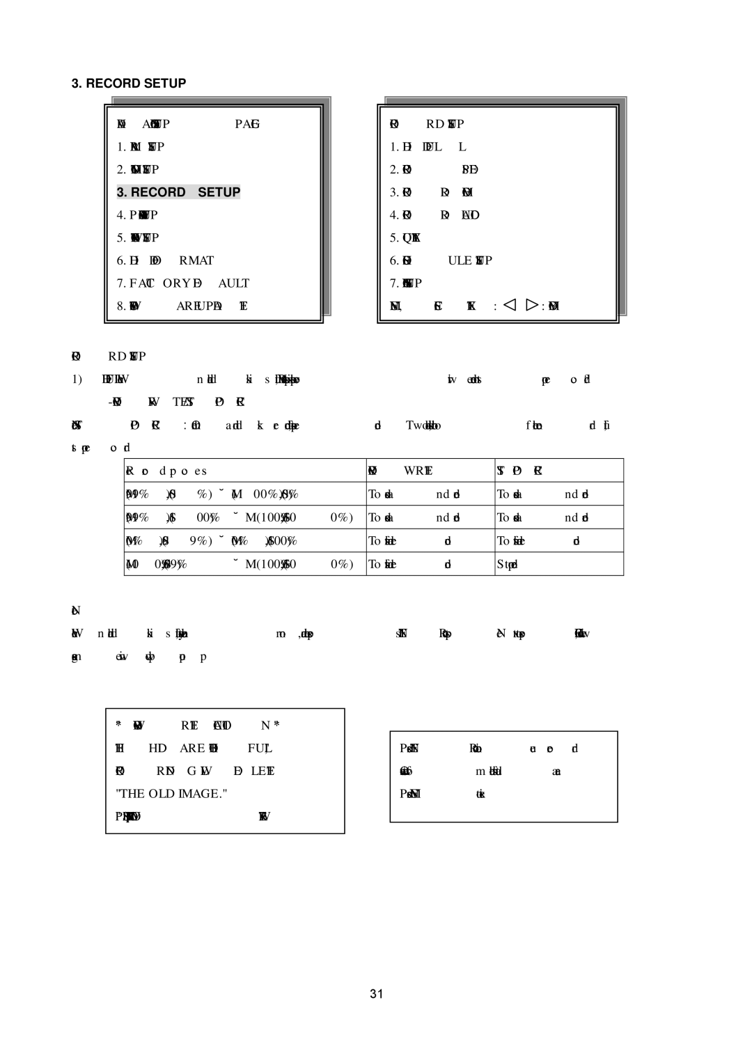 Maxtor 16 Channel Digital Video Recorder user manual Record Setup, Overwrite / Stop REC, Overwrite Stop REC 