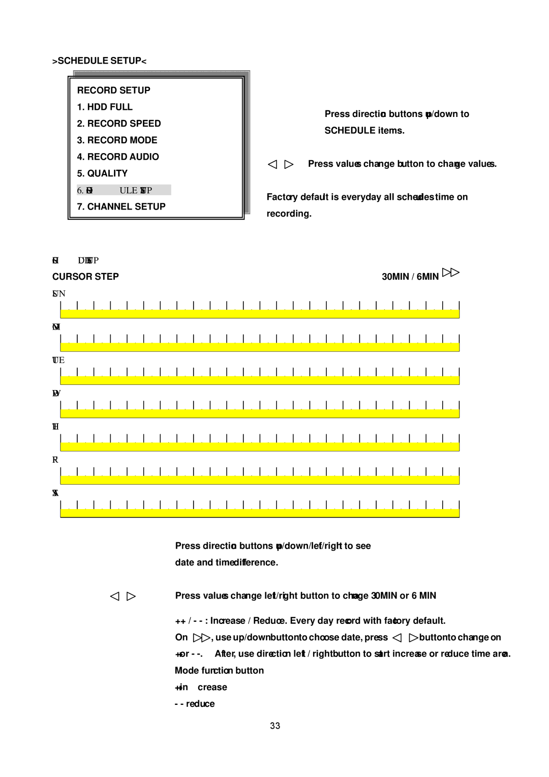 Maxtor 16 Channel Digital Video Recorder user manual Schedule Setup, Cursor Step, Sun, Mon Tue Wed Thu Fri Sat 