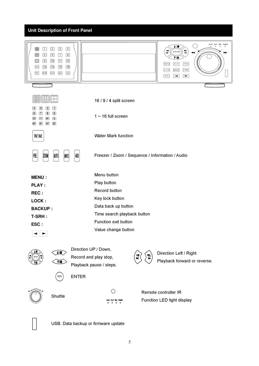 Maxtor 16 Channel Digital Video Recorder user manual Menu Play REC Lock Backup T-SRH ESC, Enter 