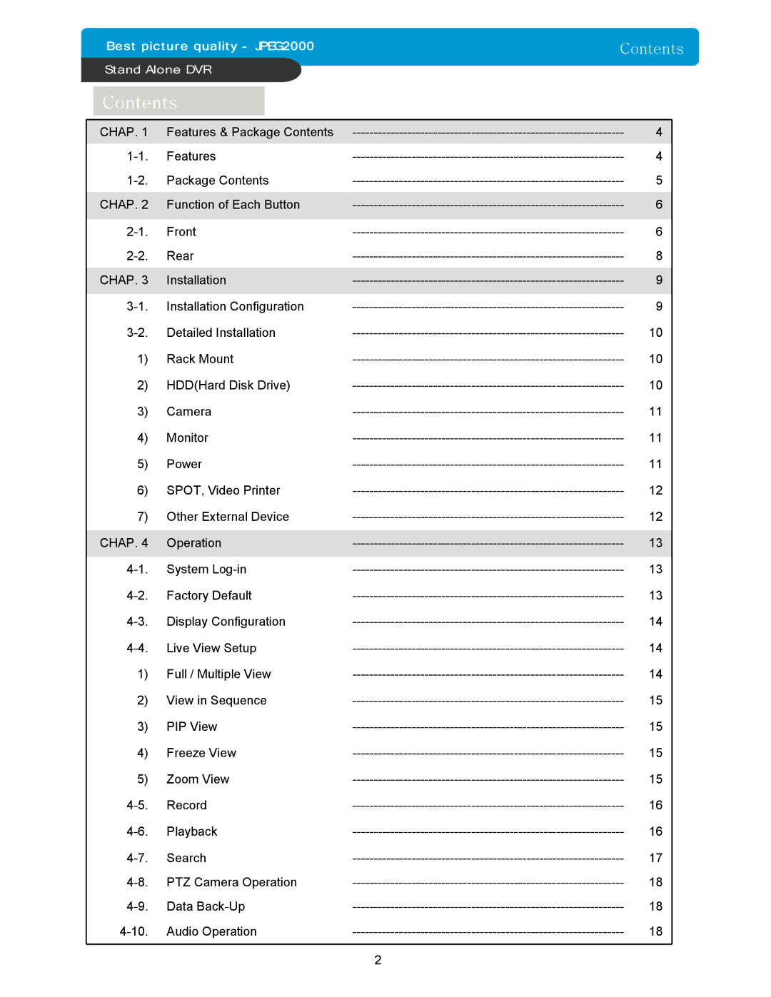 Maxtor 16Channel Stand Alone DVR manual Contents 