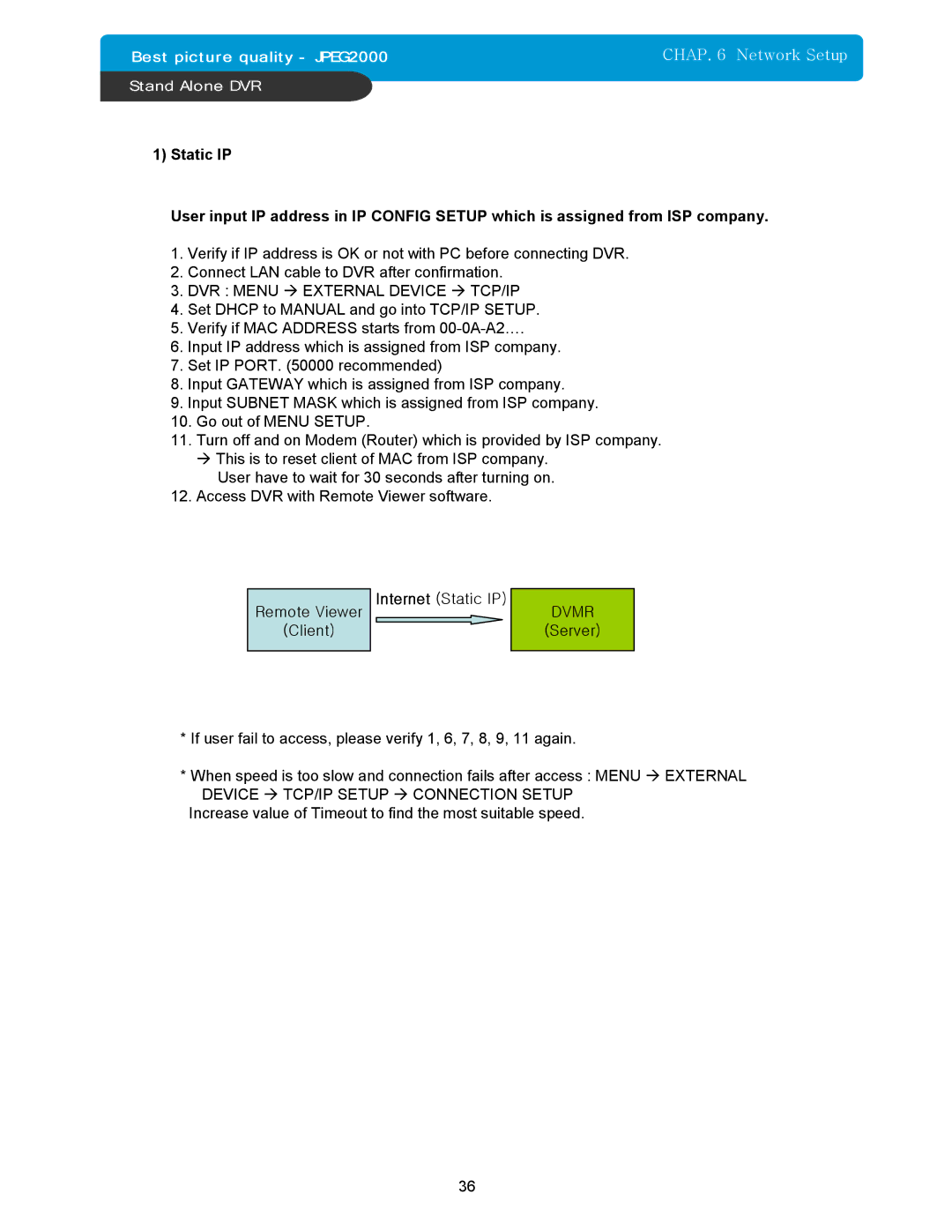 Maxtor 16Channel Stand Alone DVR manual DVR Menu External Device TCP/IP, Dvmr, Device TCP/IP Setup Connection Setup 