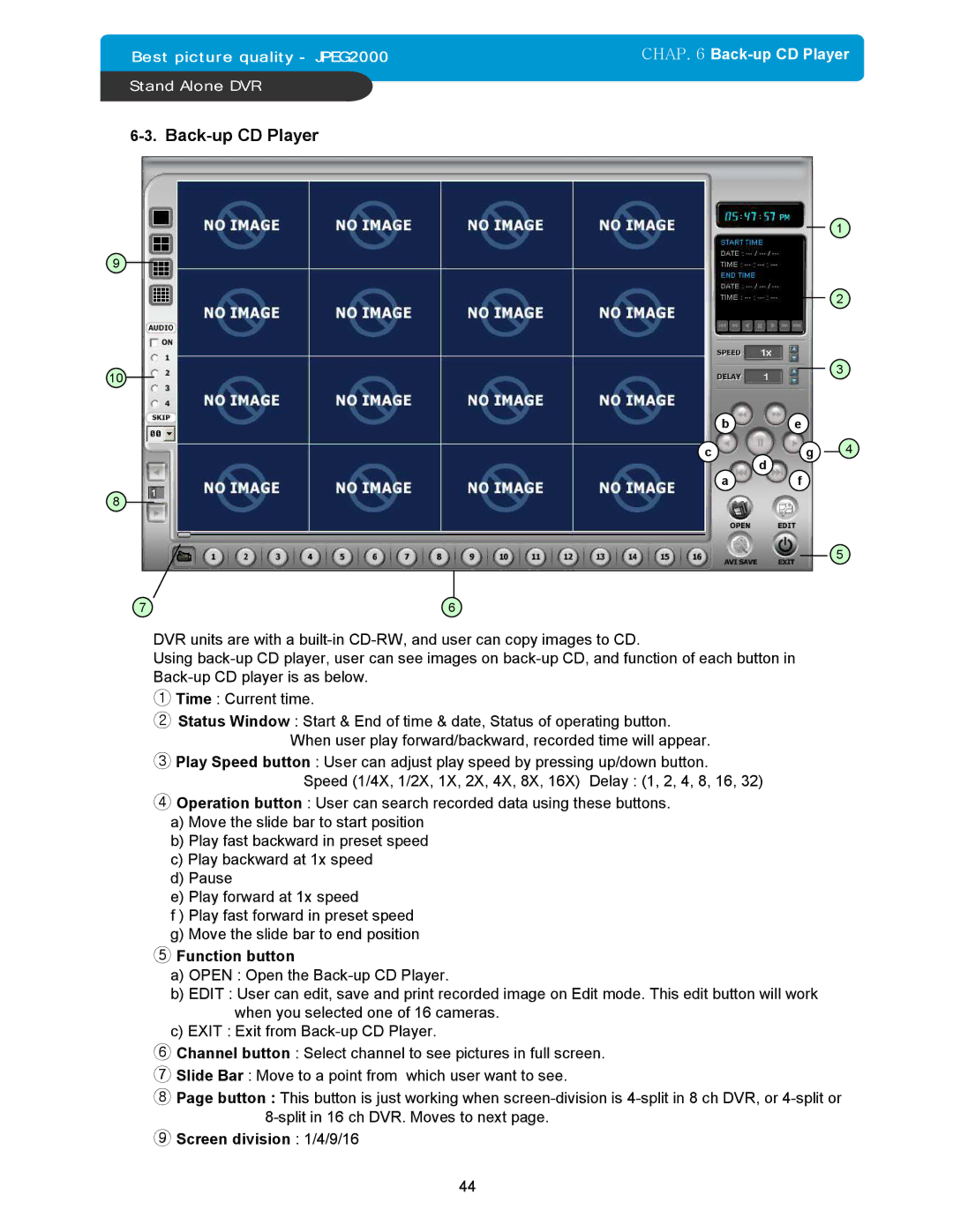 Maxtor 16Channel Stand Alone DVR manual Back-up CD Player 