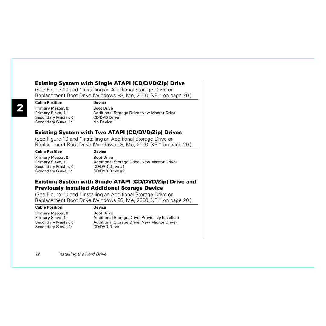 Maxtor 20255400 manual Existing System with Single Atapi CD/DVD/Zip Drive, Existing System with Two Atapi CD/DVD/Zip Drives 