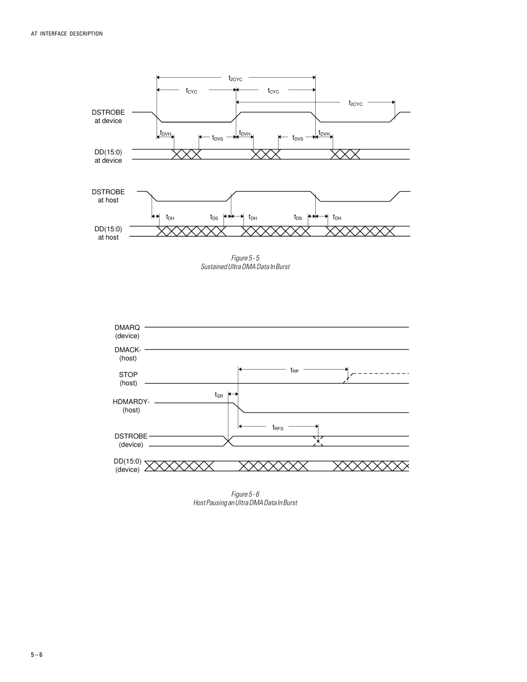 Maxtor 2B015H1, 2B010H1, 2B020H1 manual Sustained Ultra DMA Data In Burst 