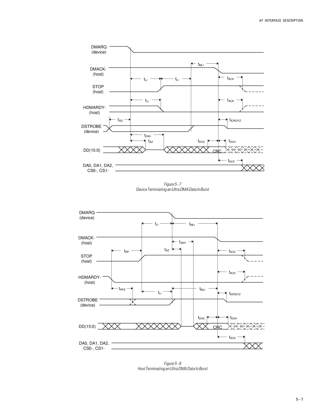 Maxtor 2B010H1, 2B015H1, 2B020H1 manual Device Terminating an Ultra DMA Data In Burst 