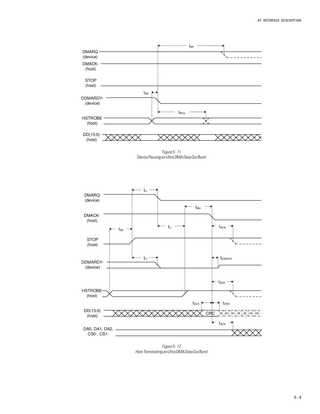 Maxtor 2B015H1, 2B010H1, 2B020H1 manual Device Pausing an Ultra DMA Data Out Burst 