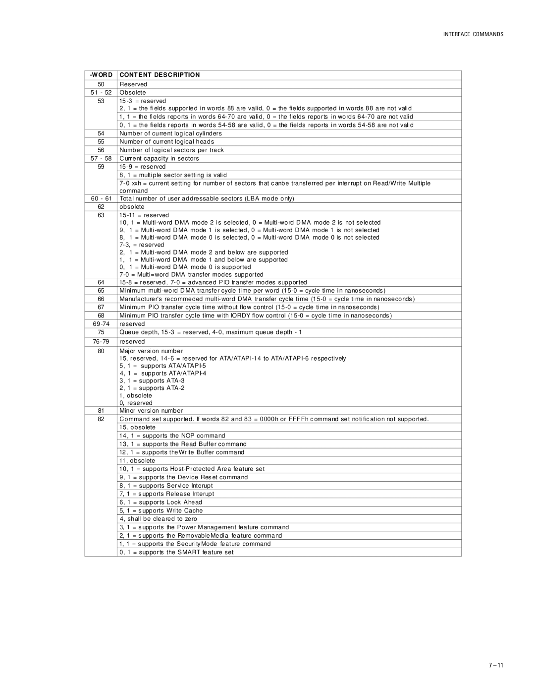 Maxtor 2B015H1, 2B010H1, 2B020H1 manual Or D 