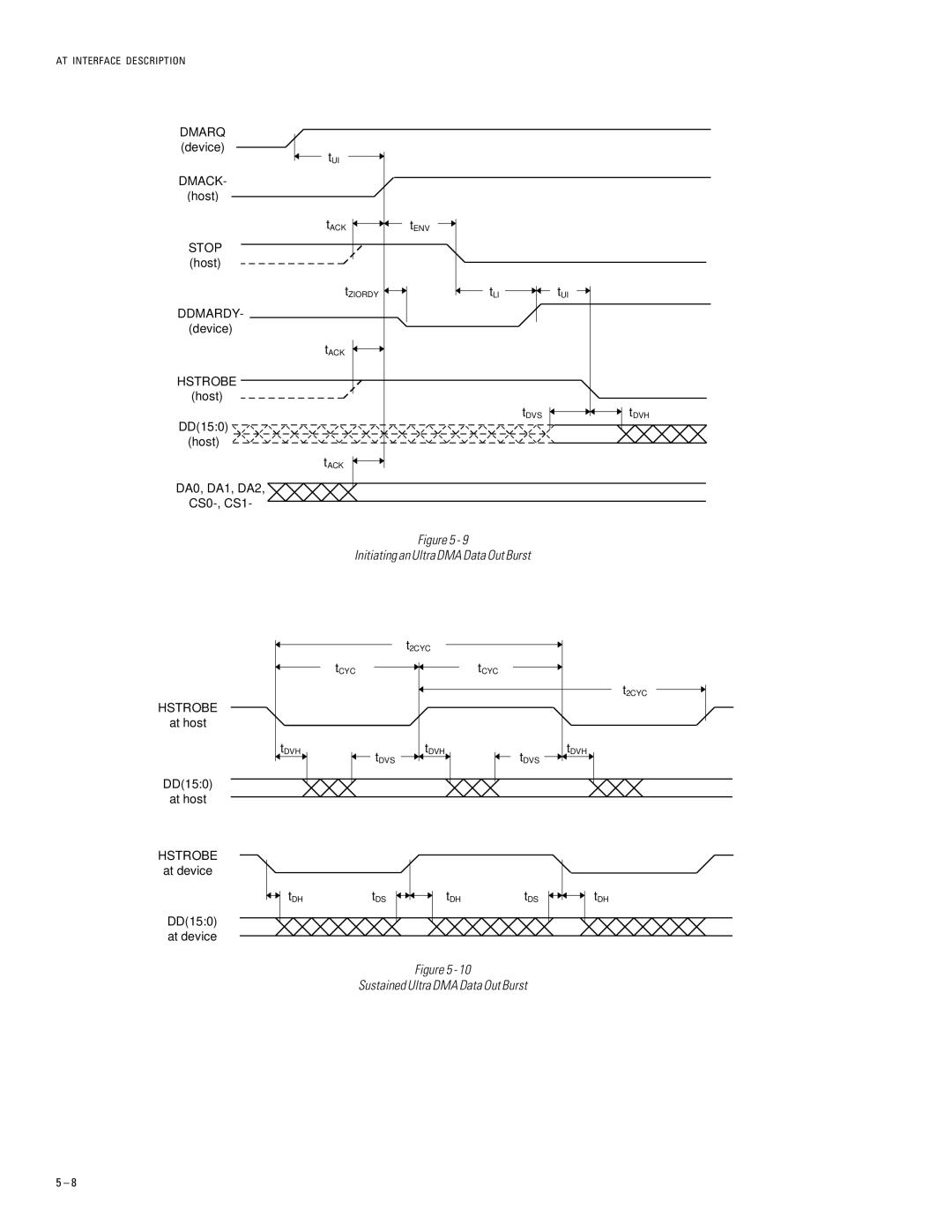 Maxtor 2R015H1, 2R010H1 specifications Initiating an Ultra DMA Data Out Burst 