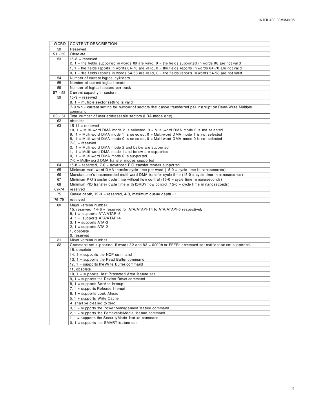 Maxtor 2R010H1, 2R015H1 specifications Or D 