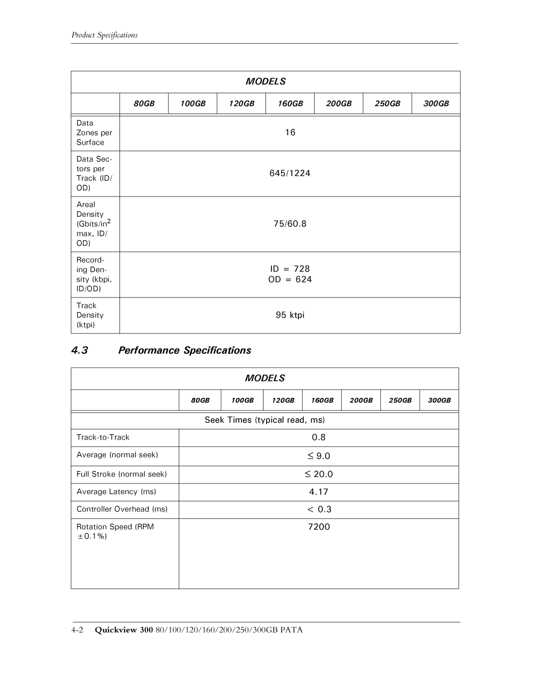 Maxtor 300 manual Performance Specifications 