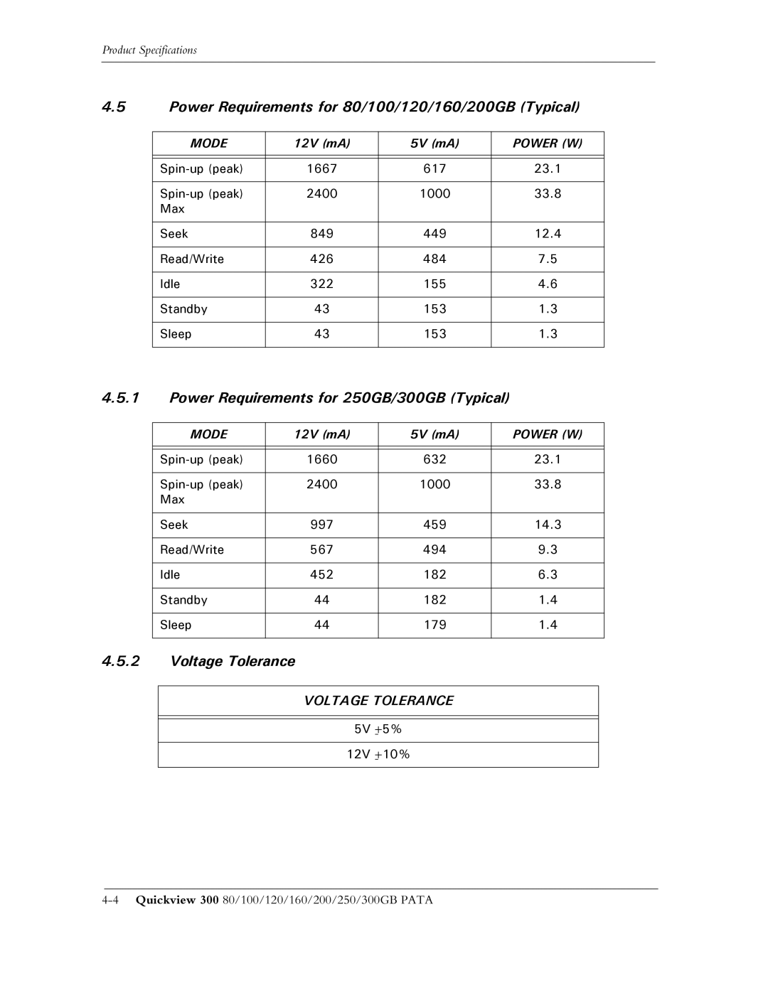 Maxtor manual Power Requirements for 80/100/120/160/200GB Typical, Power Requirements for 250GB/300GB Typical 