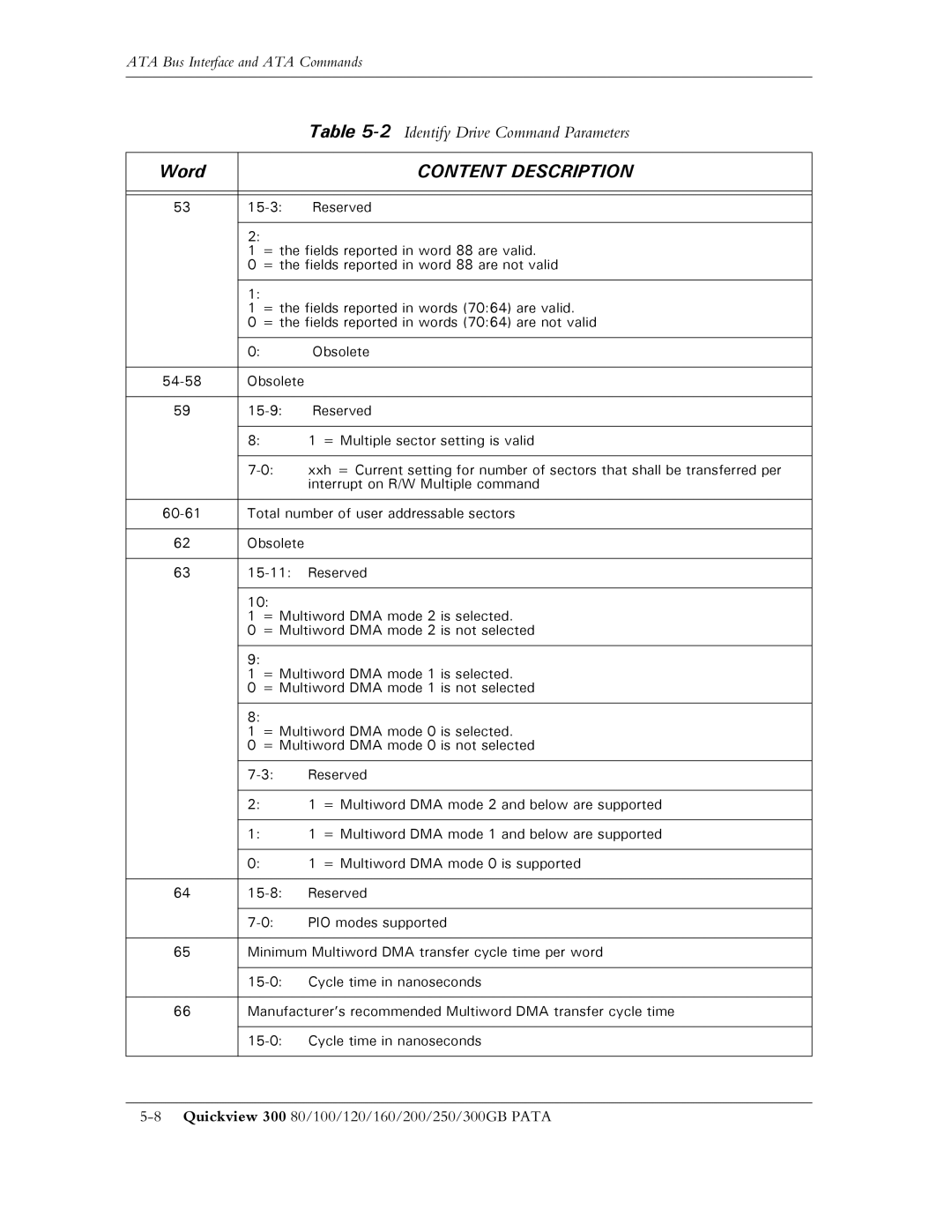 Maxtor 300 manual Content Description 