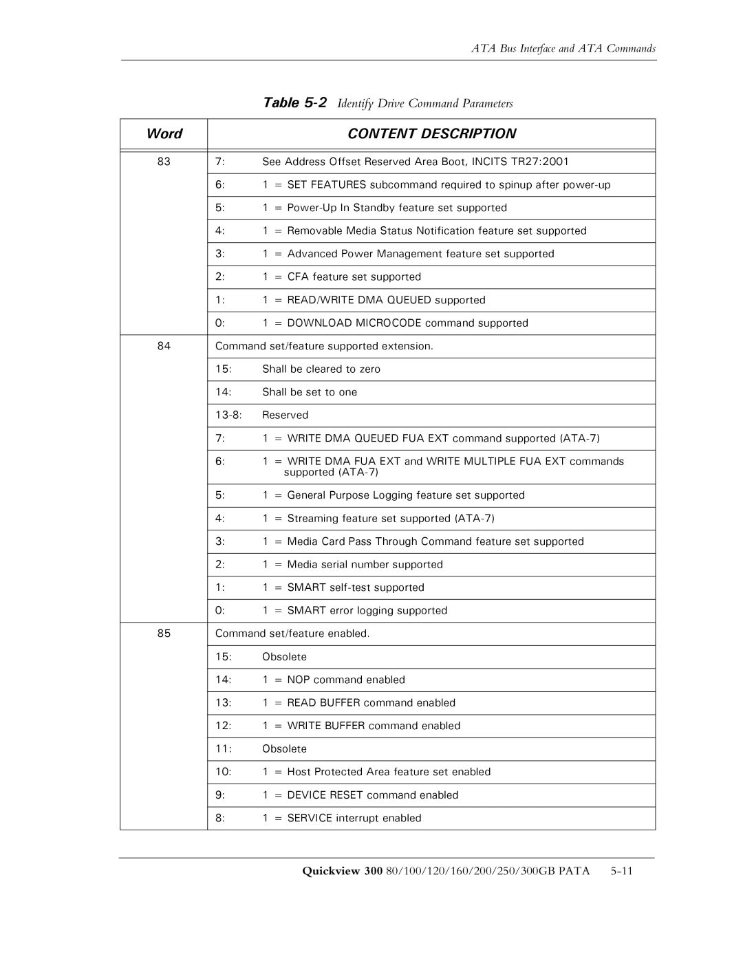 Maxtor 300 manual See Address Offset Reserved Area Boot, Incits TR272001 