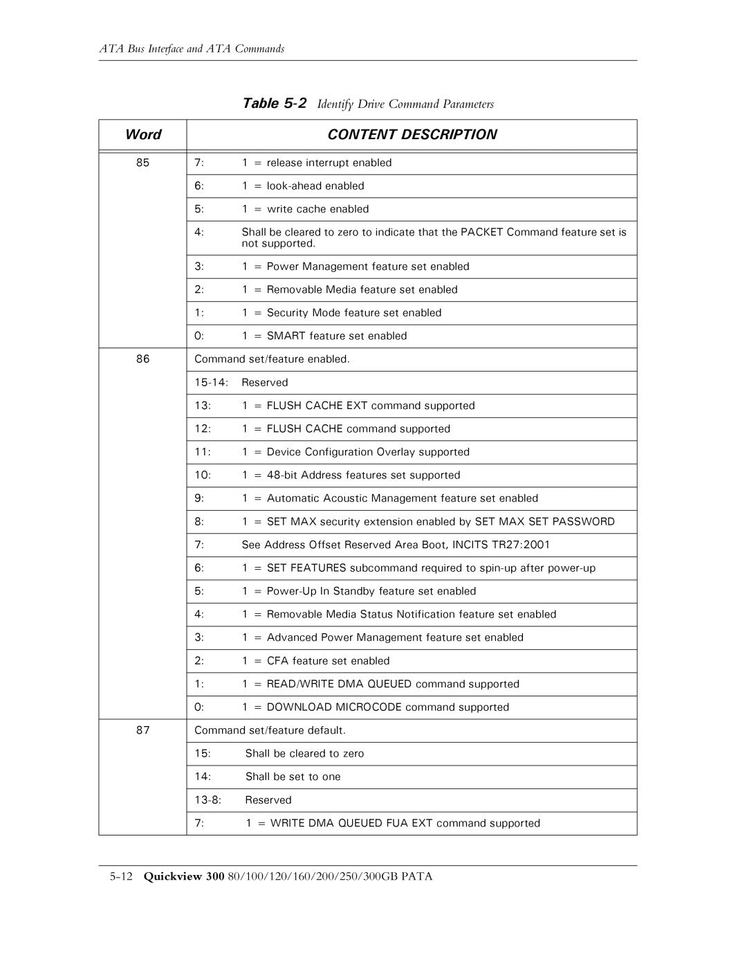 Maxtor 300 manual = release interrupt enabled 