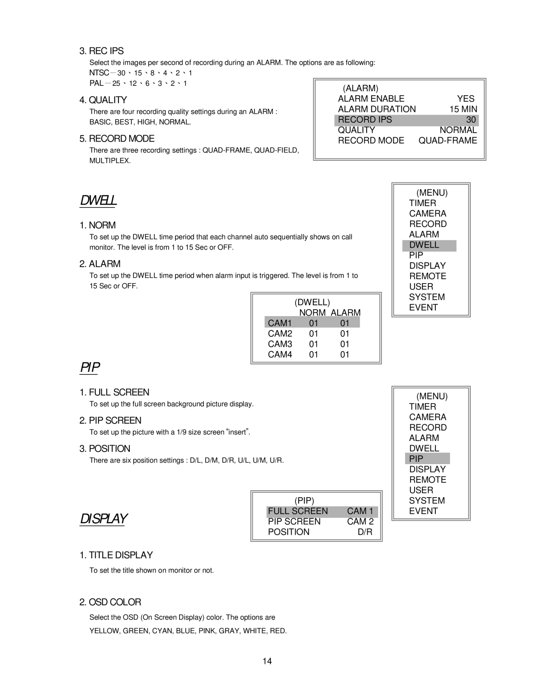 Maxtor 4 CH user manual Dwell, Pip, Display 