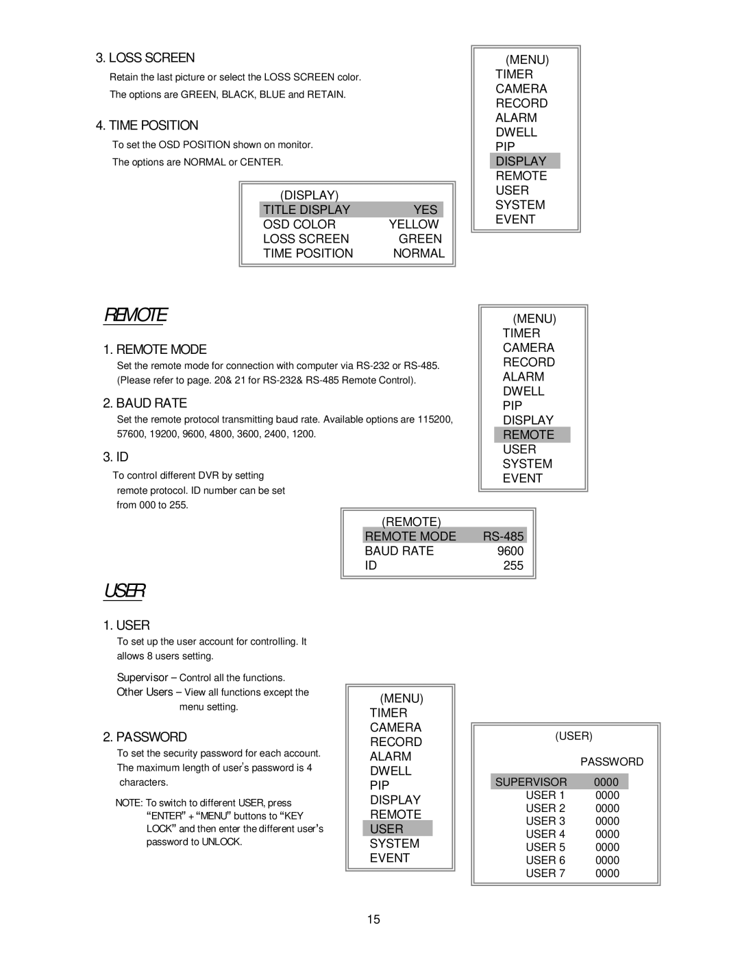 Maxtor 4 CH user manual Remote, User 