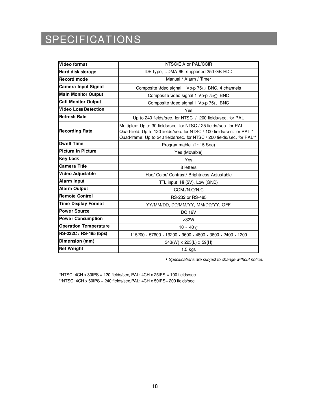 Maxtor 4 CH user manual Specifications, Recording Rate 